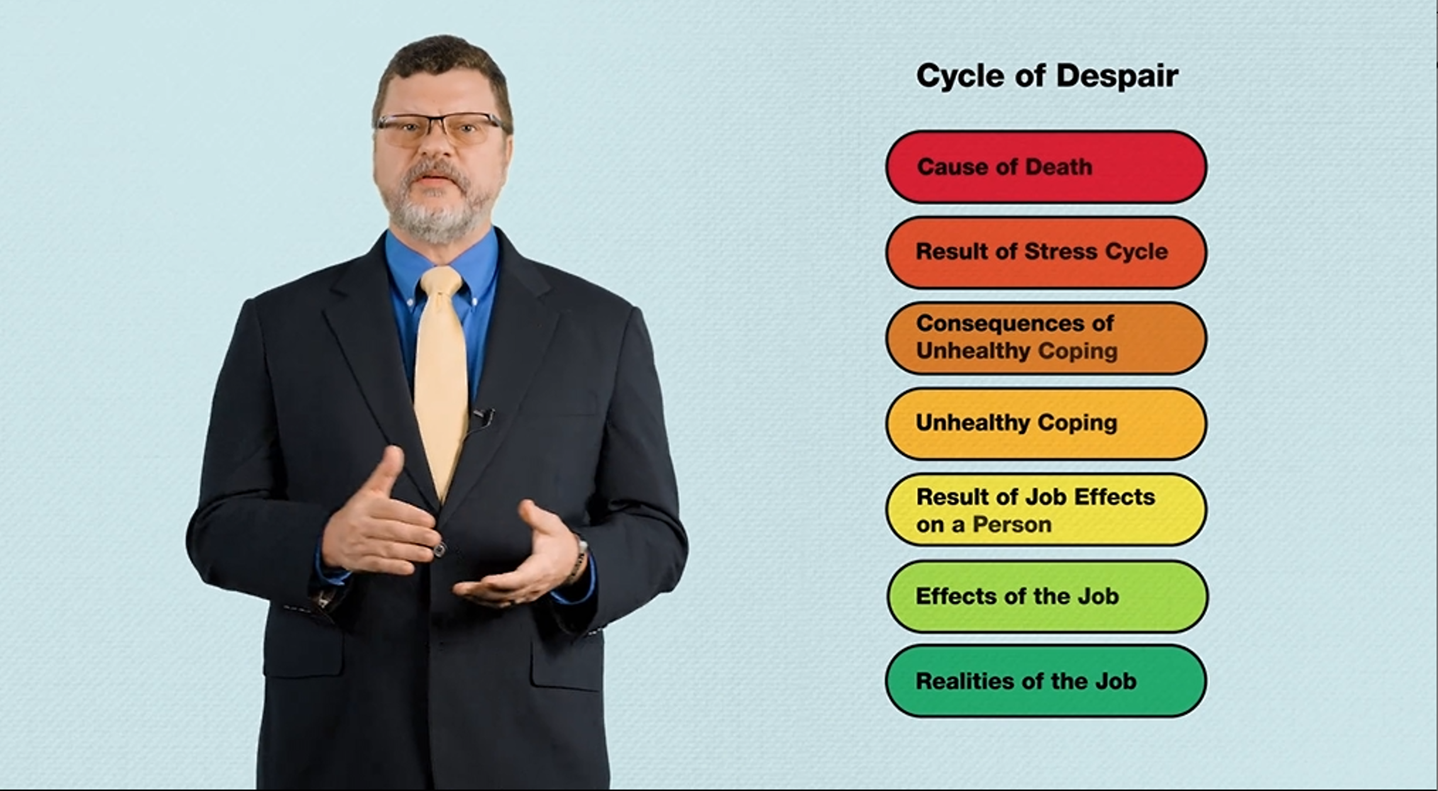 The Spiral of Despair and the Cycle of Hope and Resilience representing image