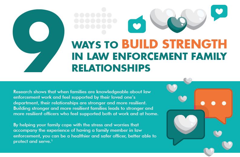 9 Ways to Build Strength in Law Enforcement Family Relationships representing image